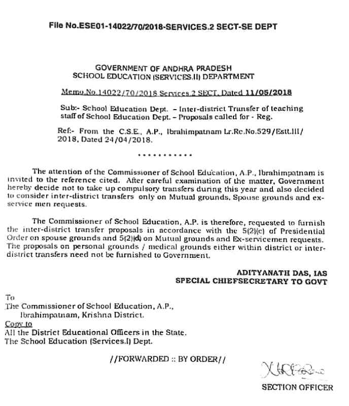 Inter District Transfers Details Memo No 14022 released.