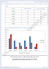 information-handling-exercise-10-2-mathematics-10th