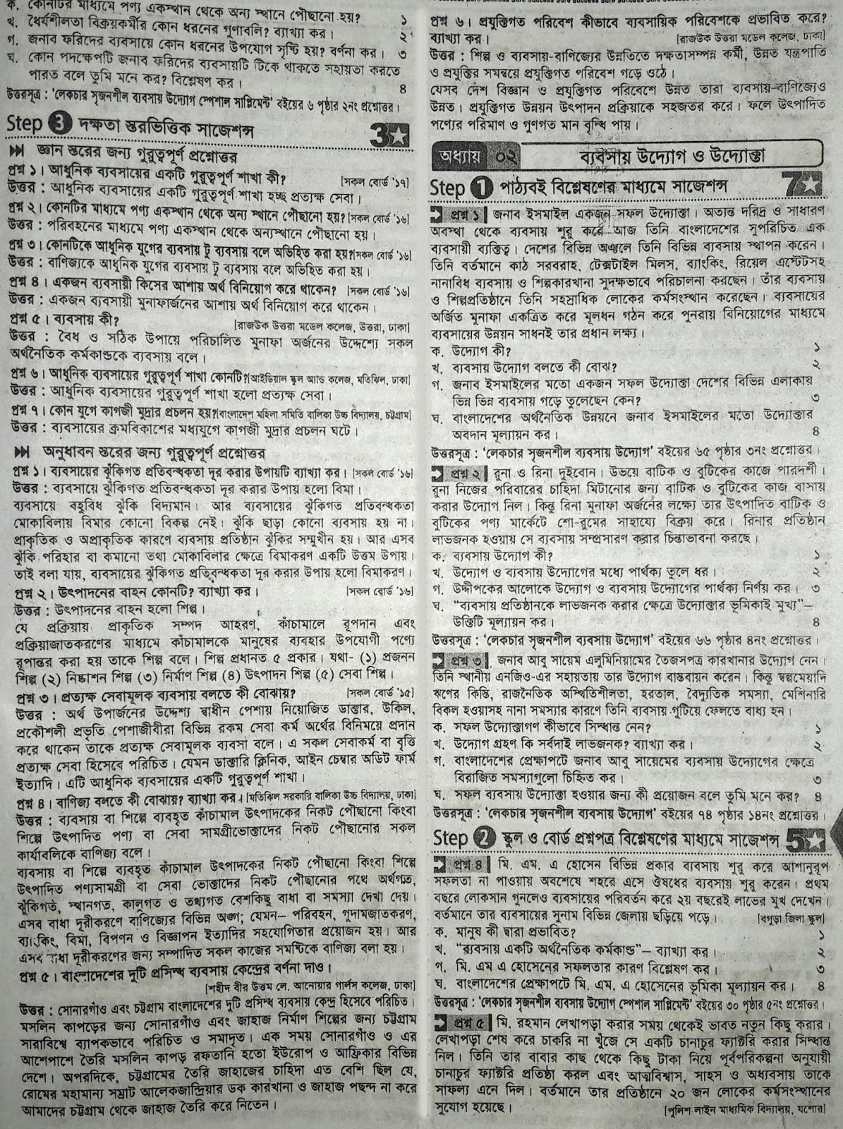 SSC Business Entrepreneurship suggestion, question paper, model question, mcq question, question pattern, syllabus for dhaka board, all boards