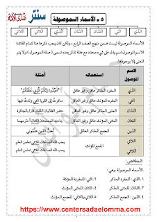 قواعد نحو وإملاء الصف الرابع الابتدائي