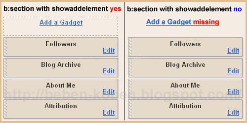 add a gadget