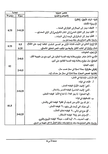 تصحيح موضوع اللغة العربية بكالوريا 2023 شعبة لغات أجنبية