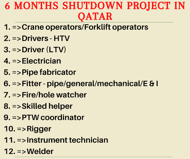 6 Months shutdown project in Qatar