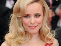 Top 10 Canadian Sexiest Actresses In 2015