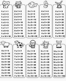 Tabuada Multiplicação para Imprimir - Com desenhos de bichinhos