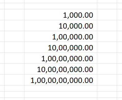 https://www.markspcsolution.com/2019/09/changing-digit-grouping-comma-style-in.html