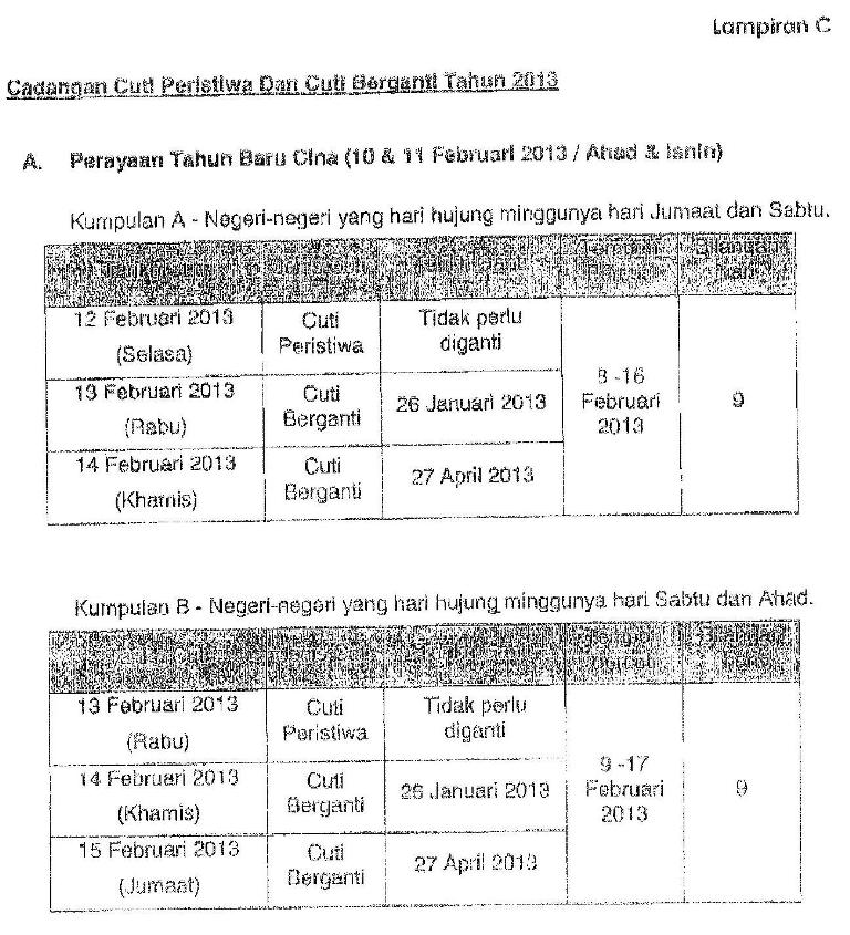 Surat Permohonan Cuti Tahun Baru Cina - Rasmi X