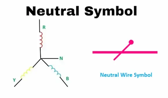 What is the role of the neutral wire in an electrical circuit