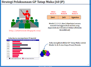 tatap muka guru pembelajar