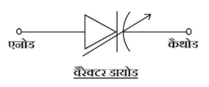 वैरेक्टर डायोड