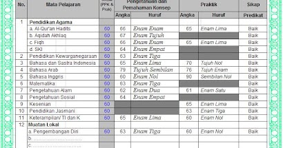 Contoh Jurnal Tugas Kuliah - How To AA