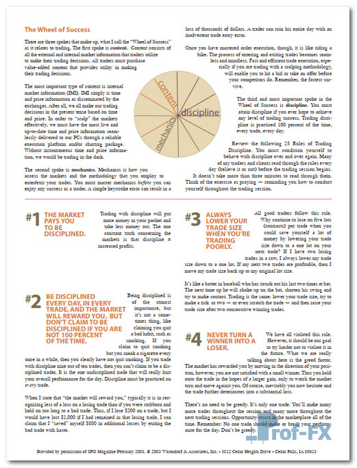 25 Rules Of Forex Trading Discipline