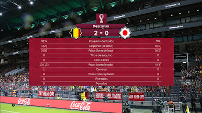 PES 2020 Scoreboard FIFA World Cup 2022 by Ryudek