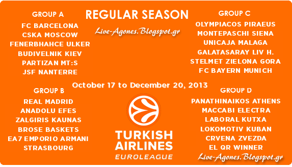 EUROLEAGUE BASKET 2013-2014 Group Stage