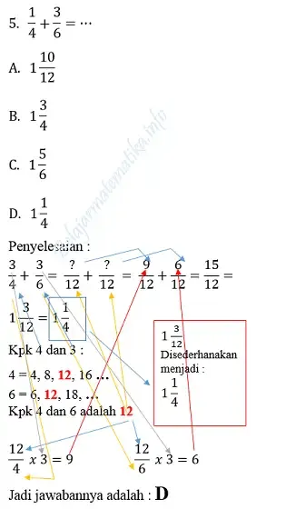 penjumlahan bilangan pecahan