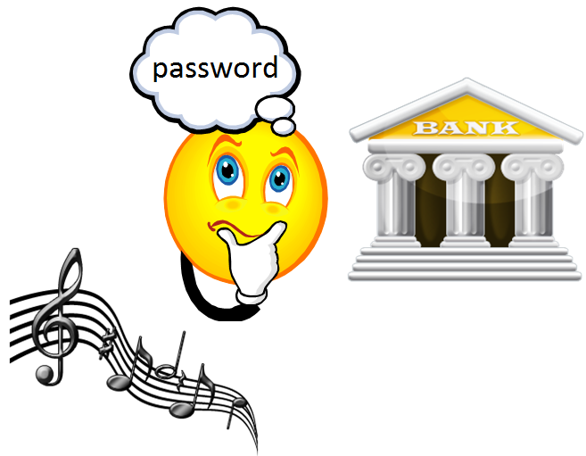 Person thinking "password" between a bank and a musical note