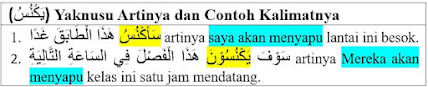 (يَكْنَسُ) Yaknusu Artinya, Tashrif dan Contoh Kalimatnya