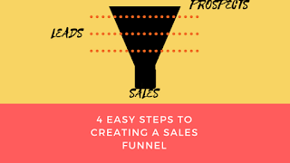  4 Easy Steps to Creating a Sales Funnel