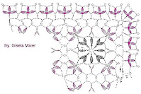 Crochet pattern of lace square motifs