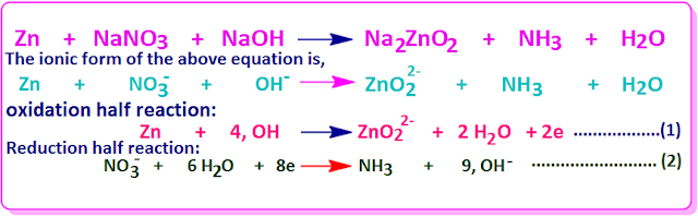 Balancing equations in chemistry simple examples,