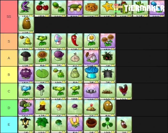 Plants vs zombies free download for pc 47mb