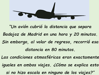 Resolución de Problemas de Matemáticas en Primaria, https://maniasmatematicas.blogspot.com/ 