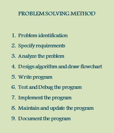 PROBLEM SOLVING METHOD