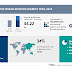 Automotive Image Sensors Market to record USD 4.22 Bn growth