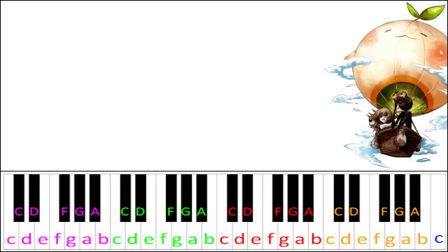 Beyond the Stratus by Ice (Deemo) Piano / Keyboard Easy Letter Notes for Beginners