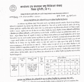 CHHATTISGARH MUNGELI PASHU VIBHAG VACANCY | छत्तीसगढ़ जिला मुंगेली पशु विभाग में संविदा पदों की वेकेंसी