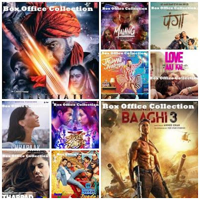 Box Office Collection of all Bollywood Movies 2020