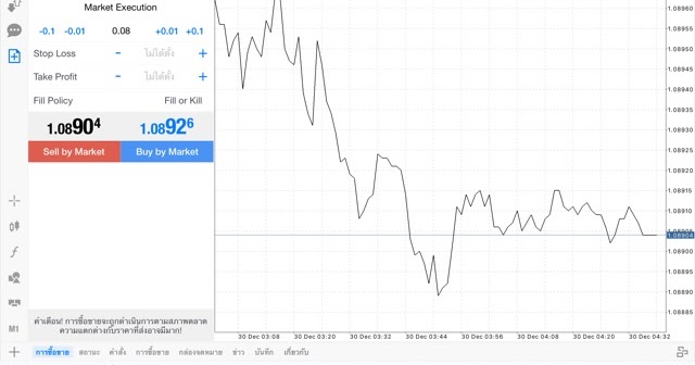 Exness: ผู้ให้บริการเทรดออนไลน์ที่เชื่อถือได้ในตลาดการเงิน แอป mm ห น forex