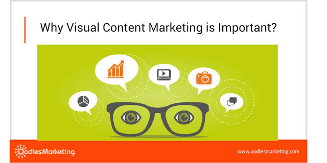 Visual Content Marketing Trends