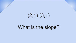 (2,1) (3,1) What is the slope?