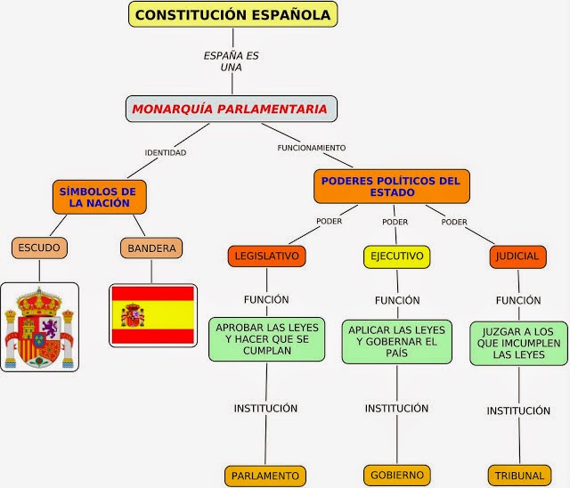 Imagen relacionada