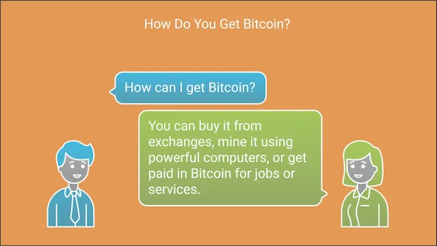 How to buy Bitcoin from online exchanges like Coinbase or Binance.