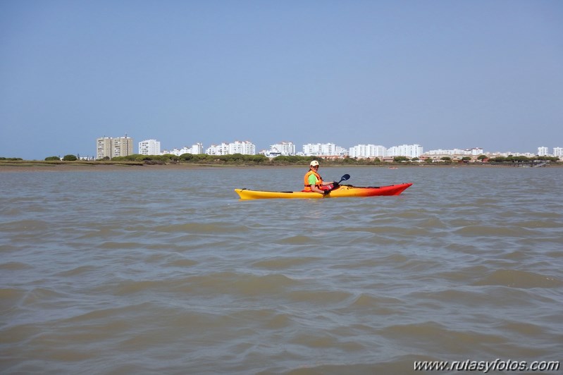 Kayak Rio San Pedro