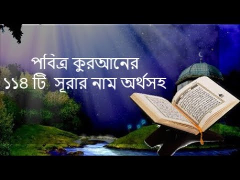 কুরআনের ১১৪টি সূরার নাম এবং নামের অর্থ