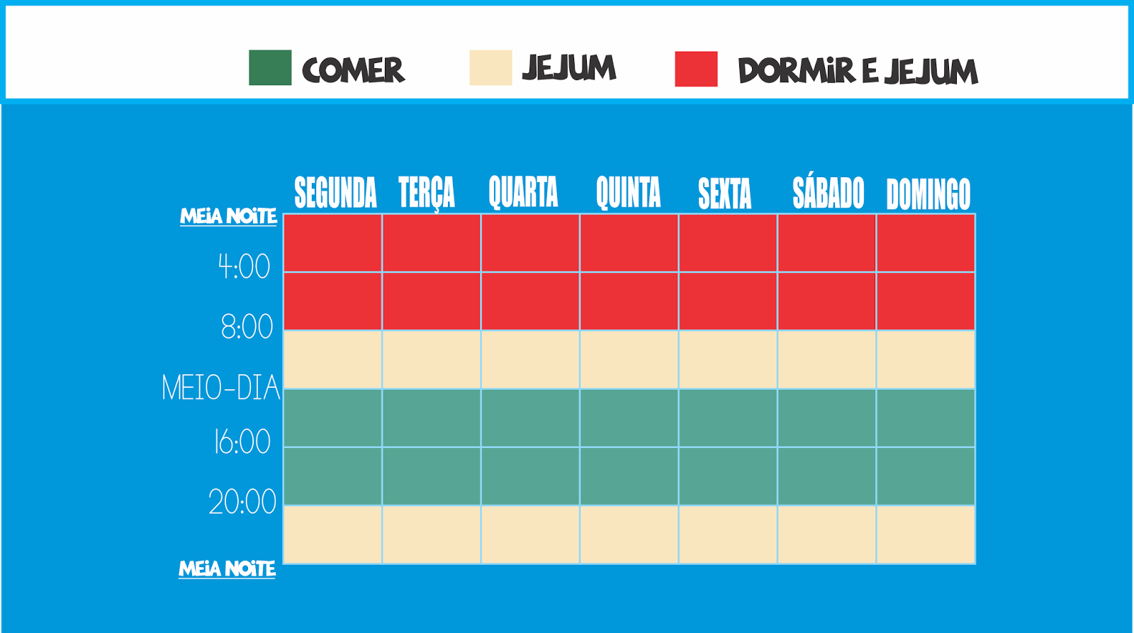 TABELA DE HORÁRIOS JEJUM - 16/8 - aprenda como funciona 