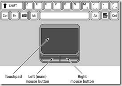 laptop touchpad