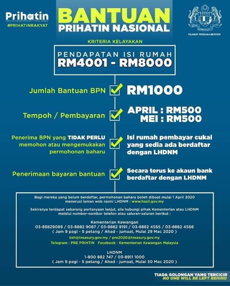 Bantuan Prihatin Nasional ( BPN ) ~ Shima Jelani 