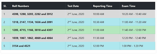 Check the Practical Test Schedule