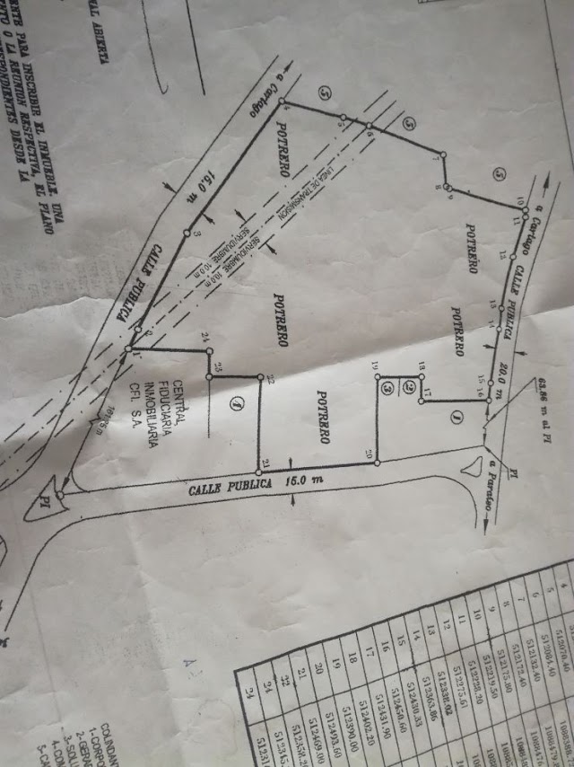 Vecinos de Cartago proponen opción alternativa para construcción del nuevo Hospital