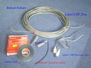 Menyambung, Memperpanjang Kabel USB ( Universal Serial Bus )