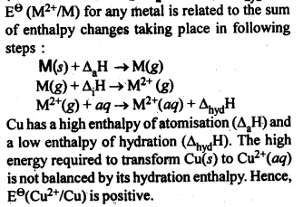 Solutions Class 12 Chemistry Chapter-8 (The d and f Block Elements)