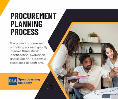 Project Procurement Planning Process