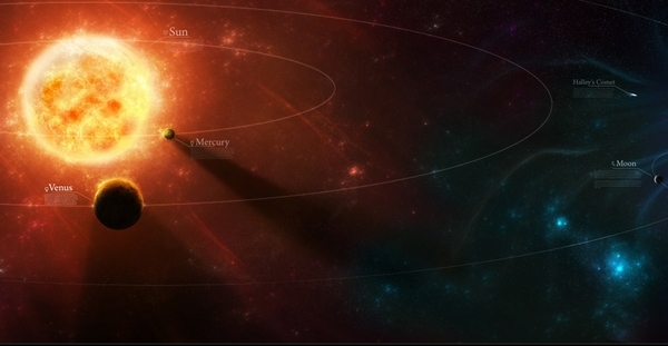 Sol brilhante no sistema solar, revolução solar, revolução saturno, sol 33