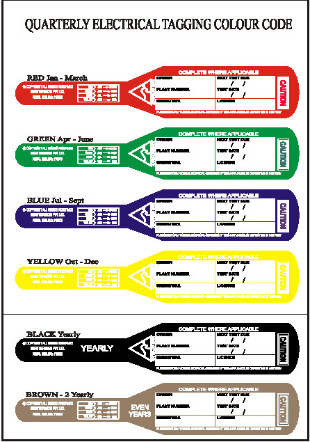 Color Electrical Cord Inspection Code