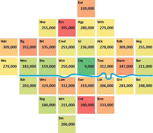 estimated population of London's boroughs, 2017