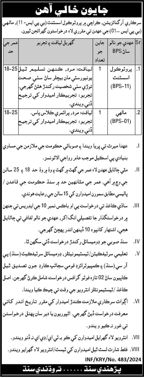 Government Organization Sindh Jobs